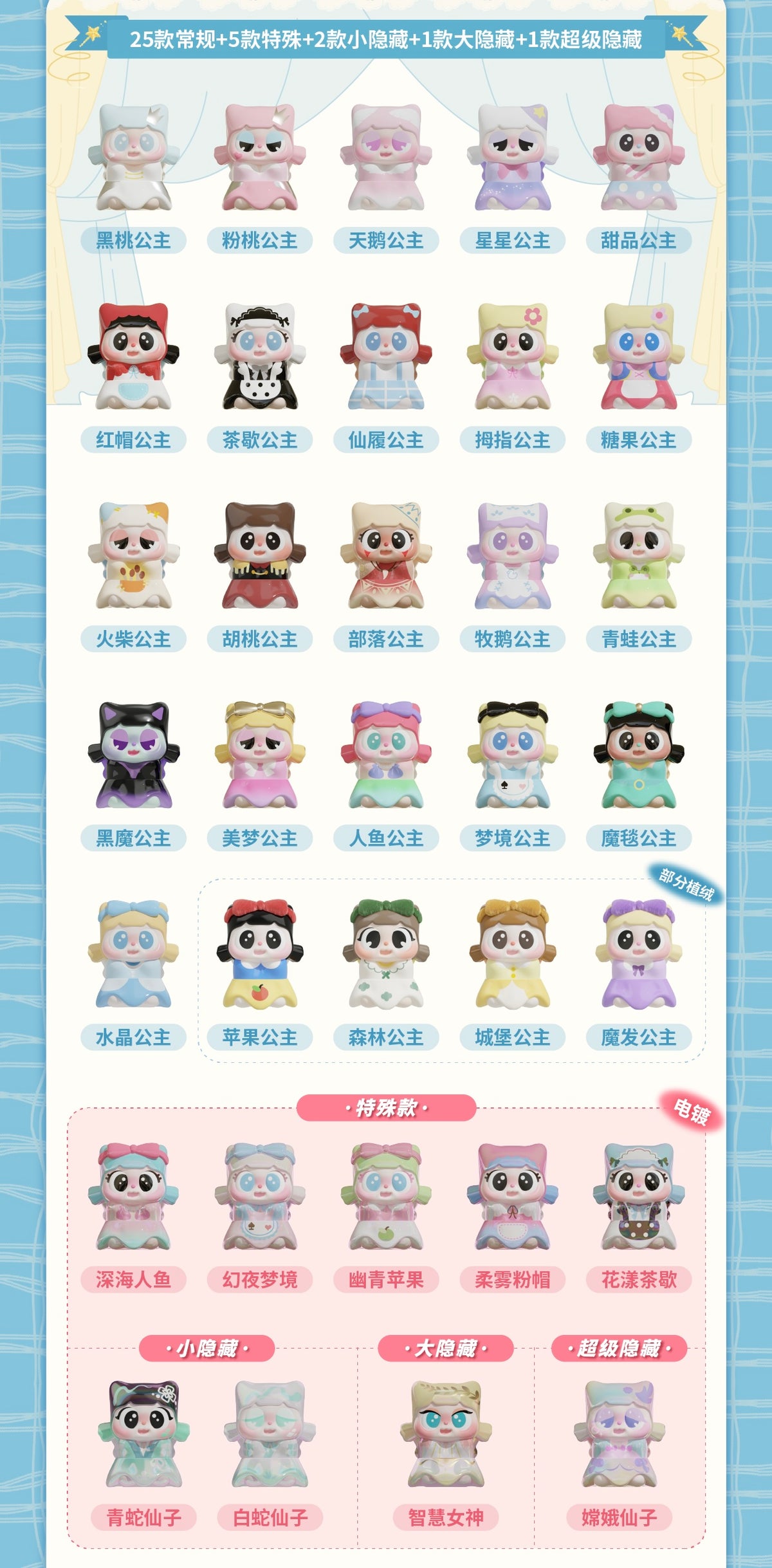 【113】Pitty Bean 4 - Pitty’s Skirt of Valor Series Mystery Box Blind Box Mini Toy Figure