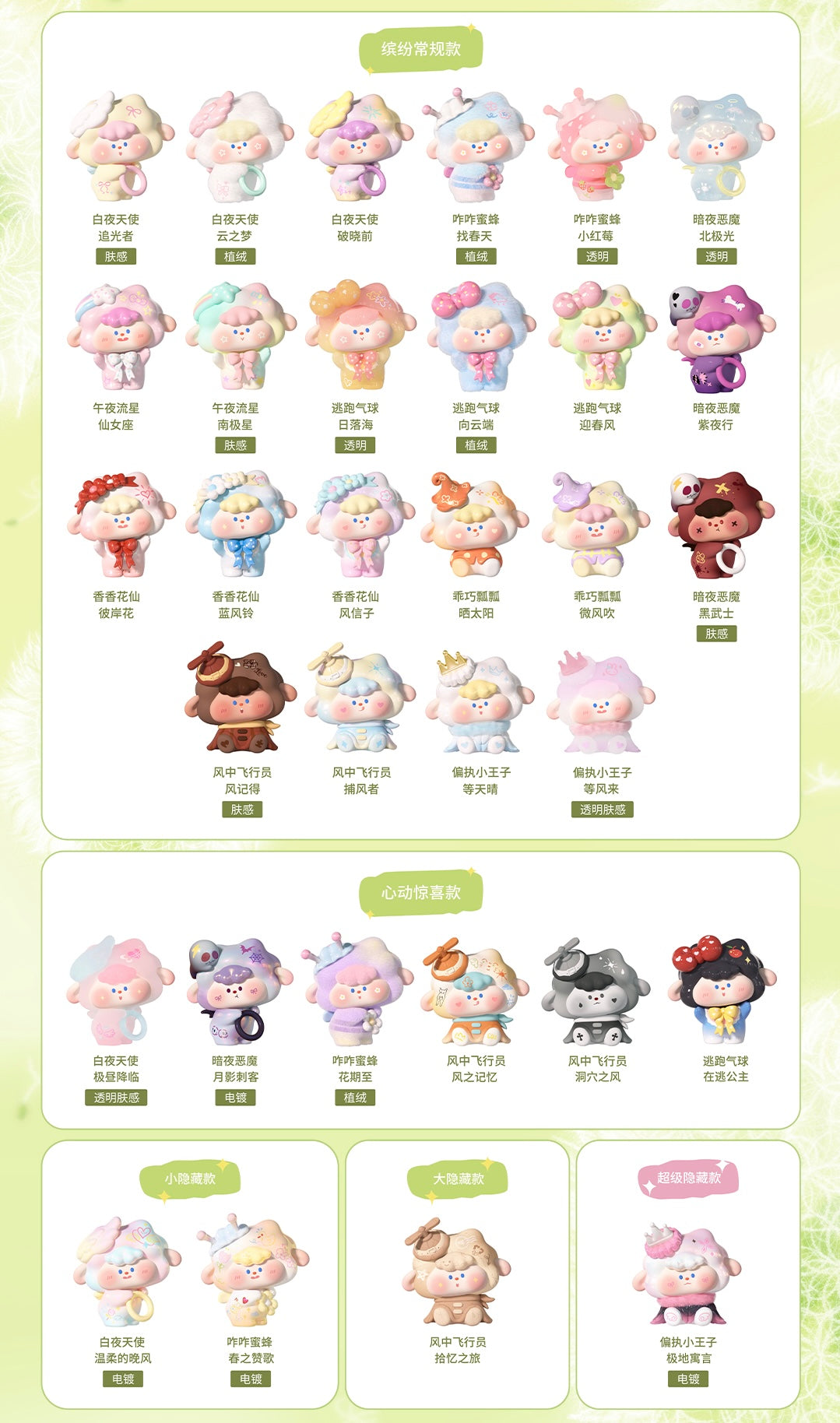 【202】DIMIEMIE Bean - Windy Day Series Mystery Bag Blind Bag Mini Toy Figure