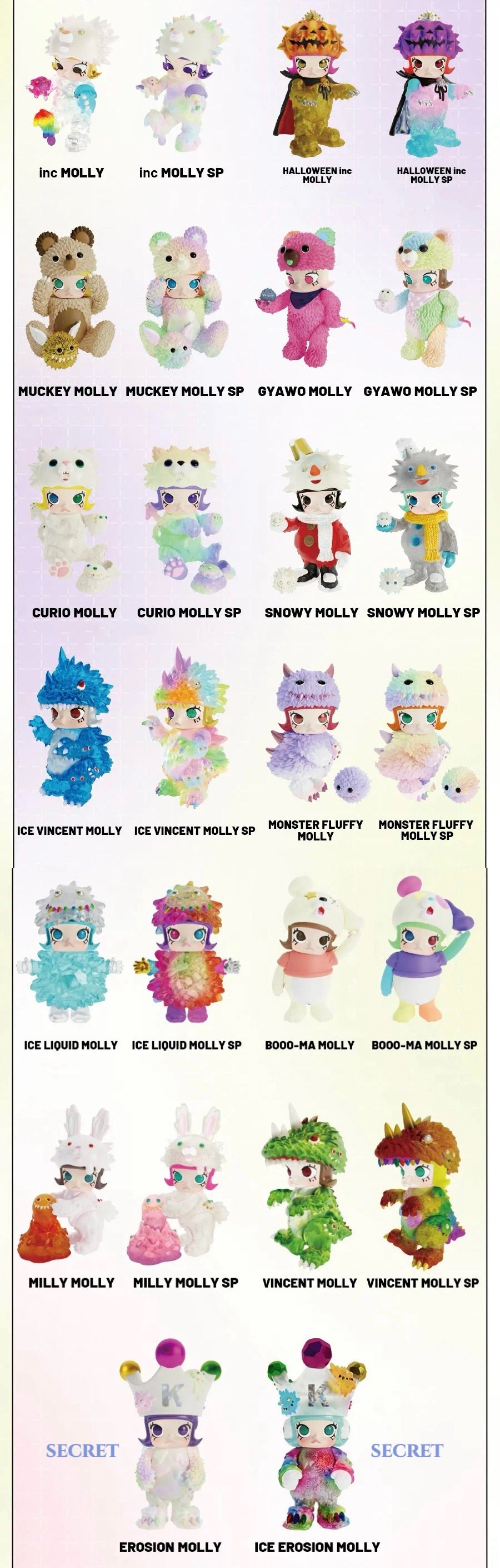 Molly - Erosion Molly Costume Series Mystery Box Blind Box Toy Figure