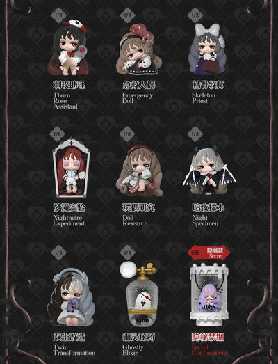 Lilith - Secret Experiment Series Mystery Box Toy Figure
