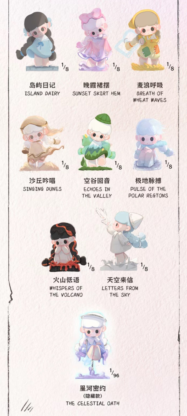 Daodao - The Answers Come Naturally Series Mystery Box Blind Box Toy Figure