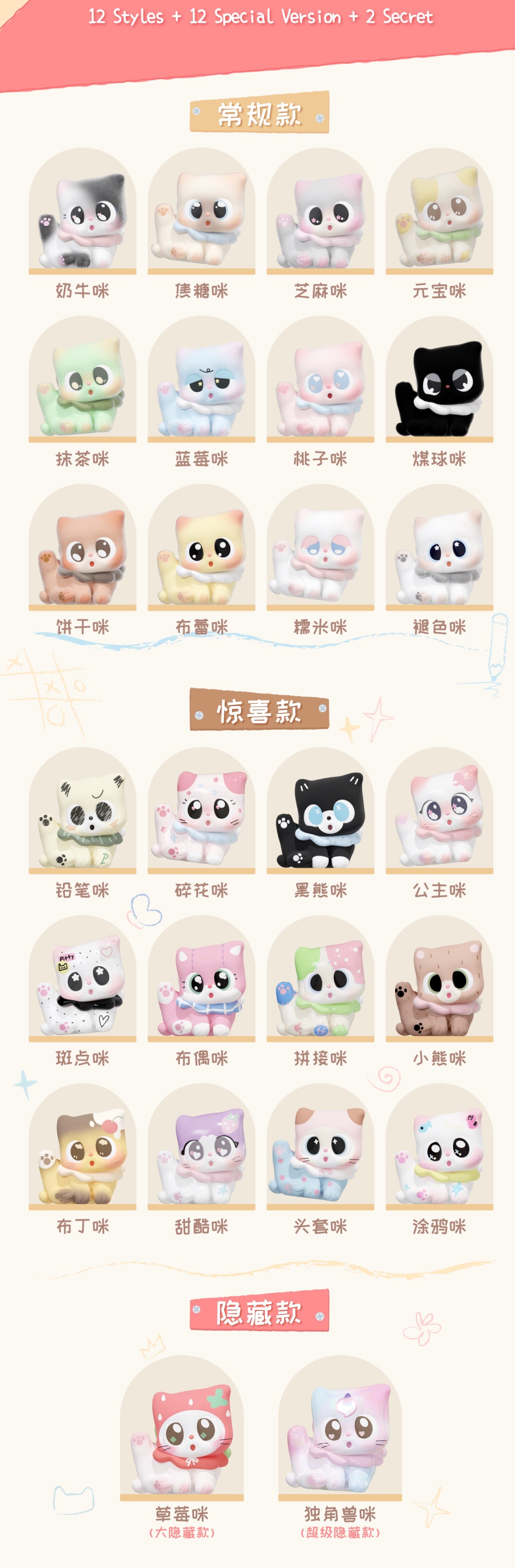 【201】Pitty Medium-sized Figure - Pitty, here! Series Blind Box Mystery Box Toy Figure