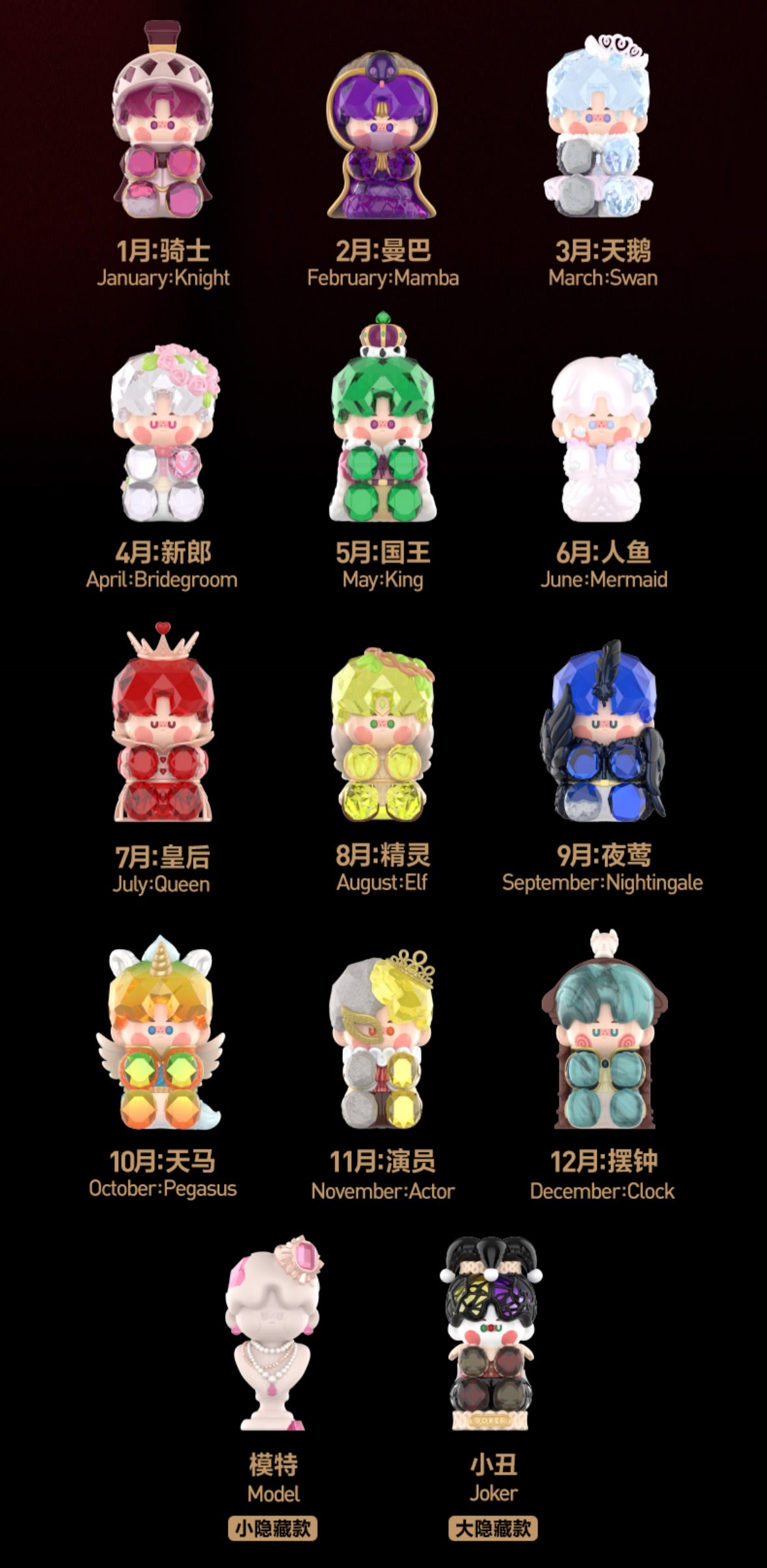 Pino Jelly - Hard & Shiny Series Mystery Box Blind Box Toy Figure