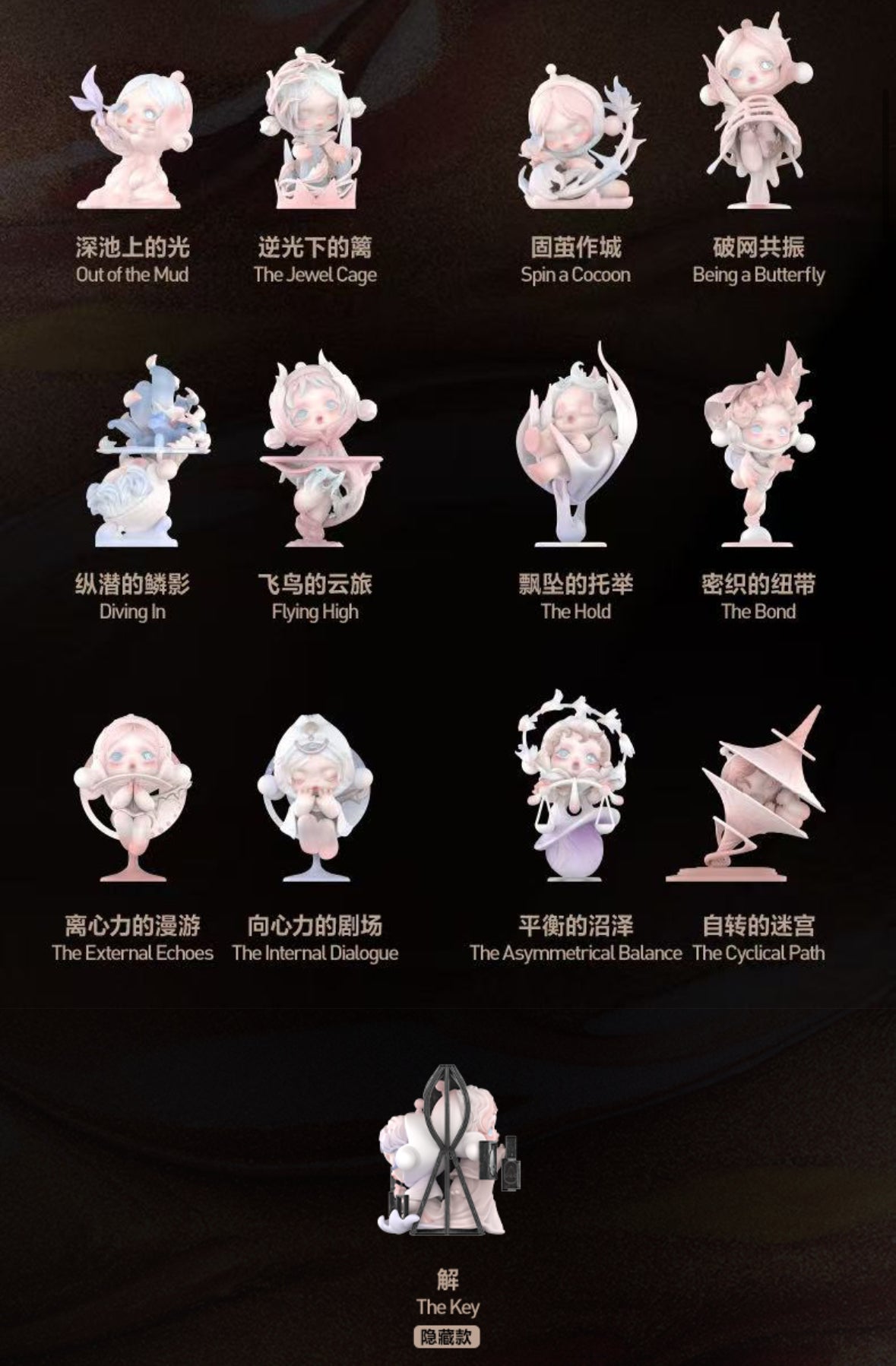 【062】SKULLPANDA - The Paradox Series Mystery Box Blind Box Toy Figure