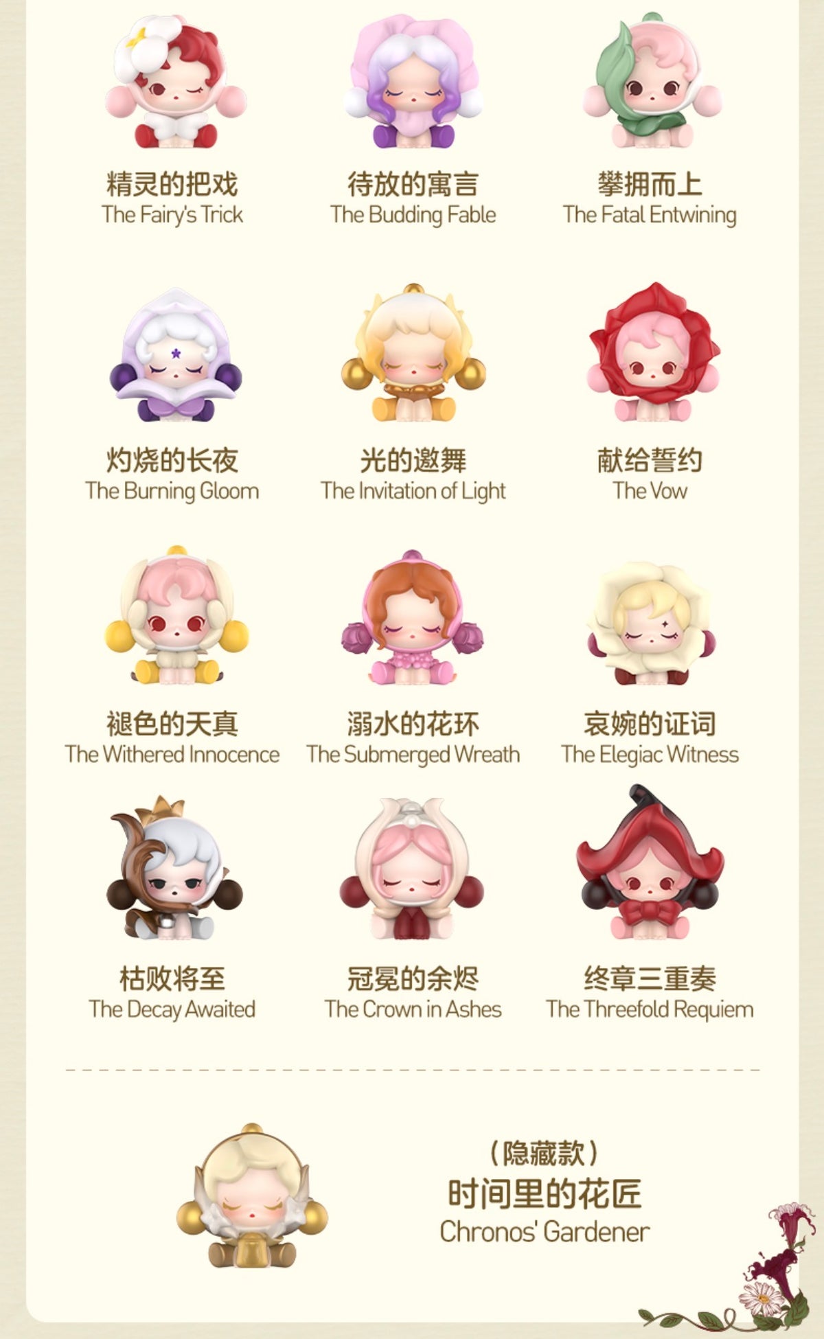 【196】SKULLPANDA Pop Bean - Petals in Four Acts Series Bean Charm Blind Box Mystery Box Mini Toy Figure