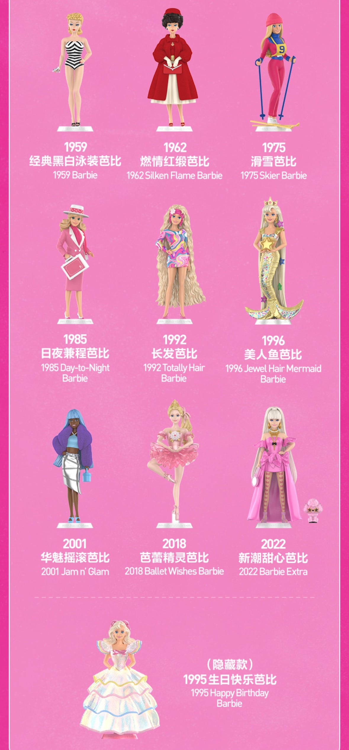 POPMART x Barbie - Style Icon Series Mystery Box Blind Box Toy Figure