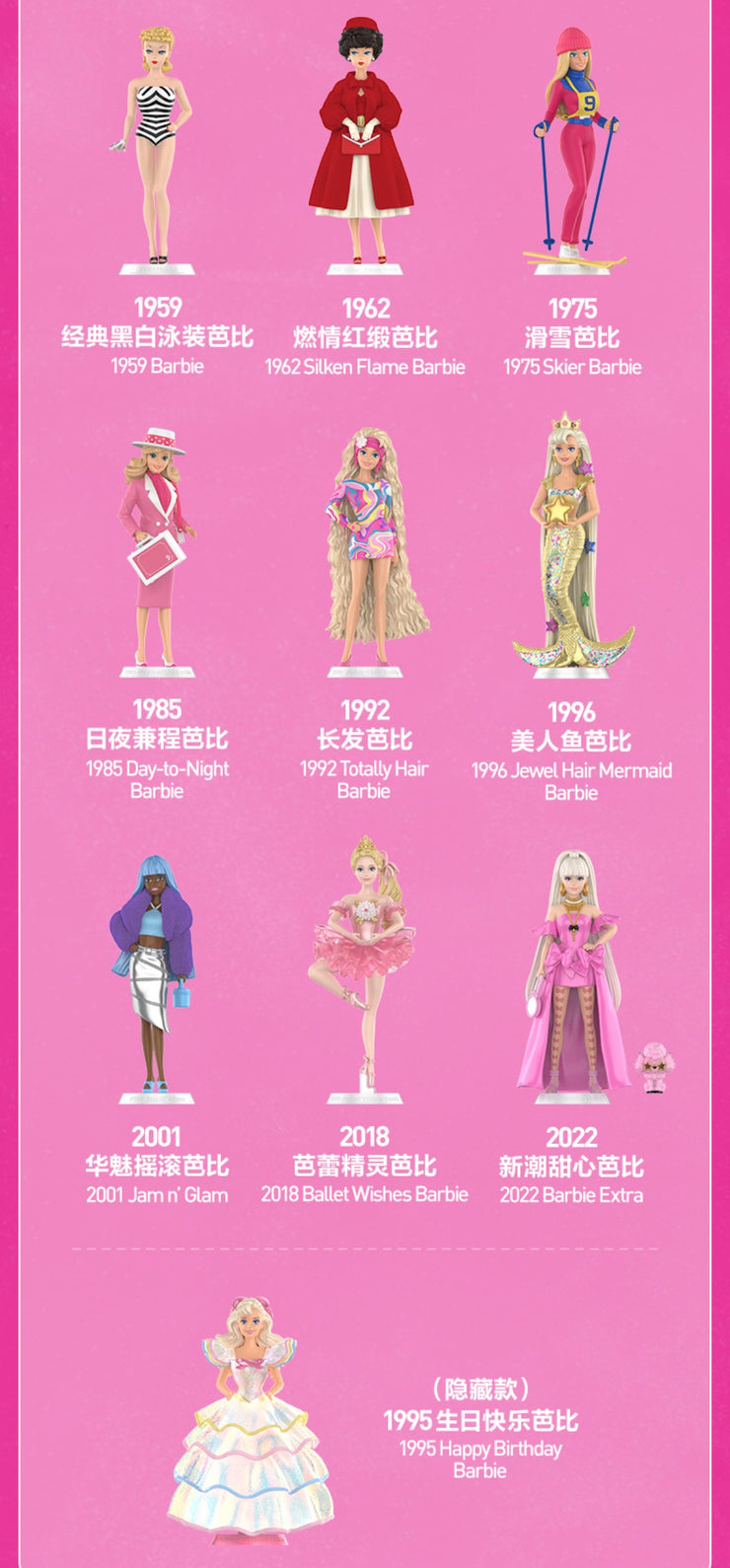 POPMART x Barbie - Style Icon Series Mystery Box Blind Box Toy Figure
