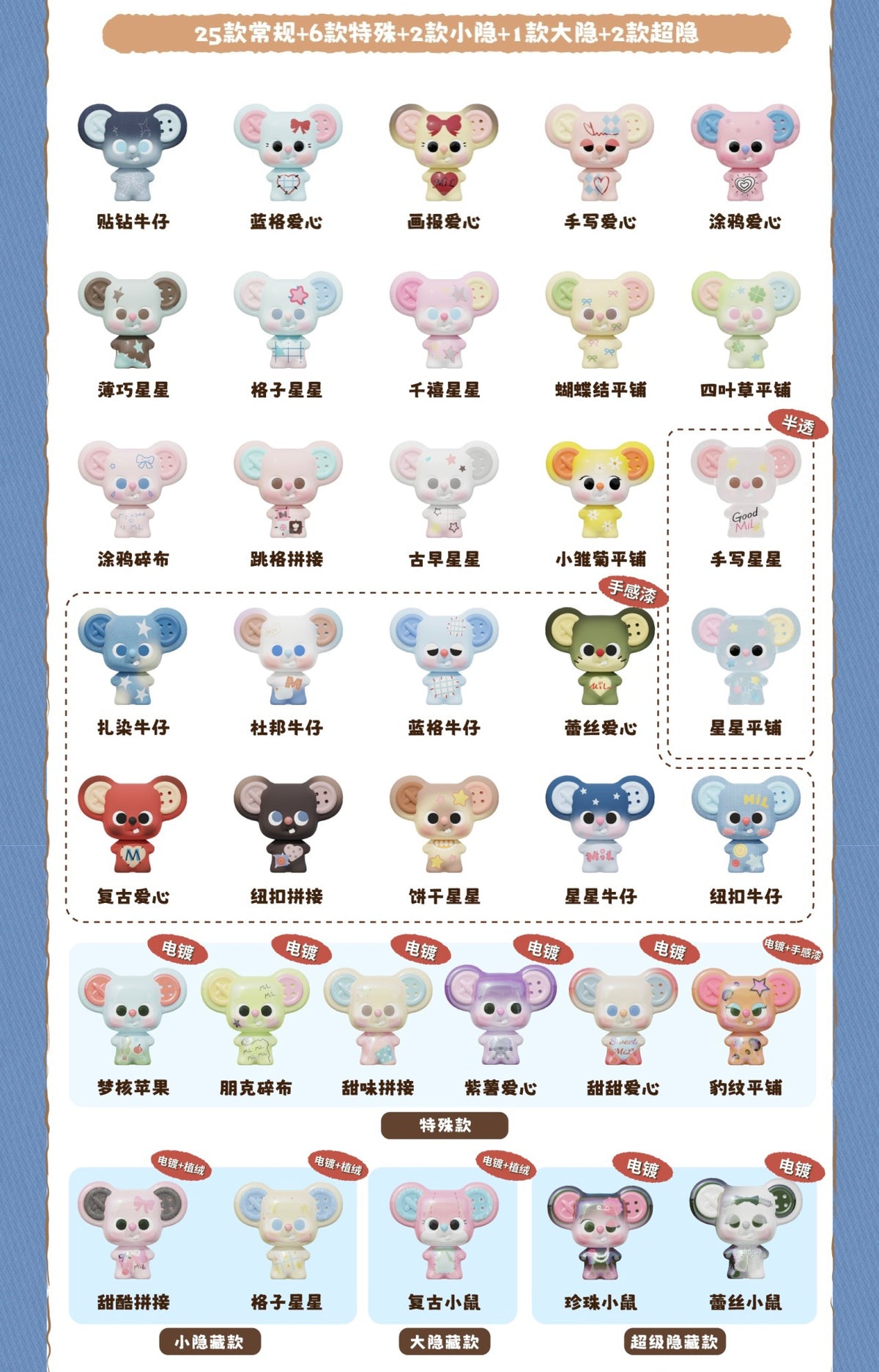 【200】MMS Mil Mouse Bean - Buttons & Weaving Mystery Bag Blind Bag Mini Toy Figure