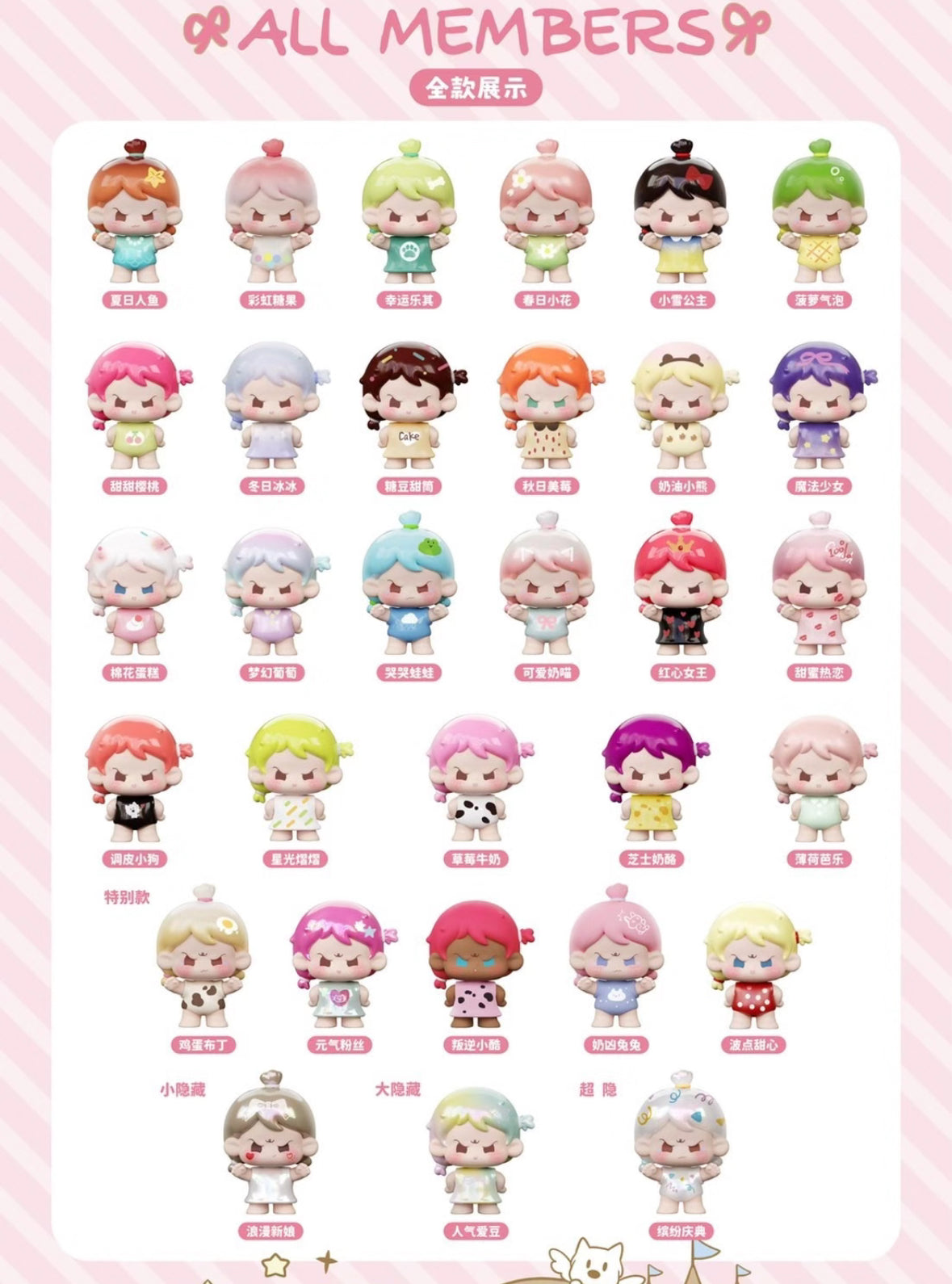 【111】YAOYAO Eleven 11 Bean -  Traveling Rabbit Bunny Series Mystery Box Blind Box Toy Figure