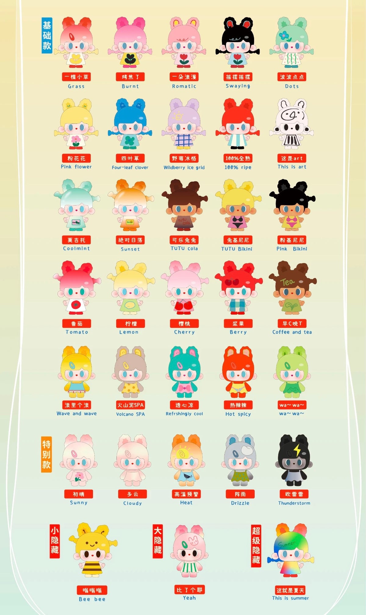 【102】TUTUBEAR Bean 3 - Matisse’s Summer Series Mystery Bag Blind Bag Mini Toy Figure Charm