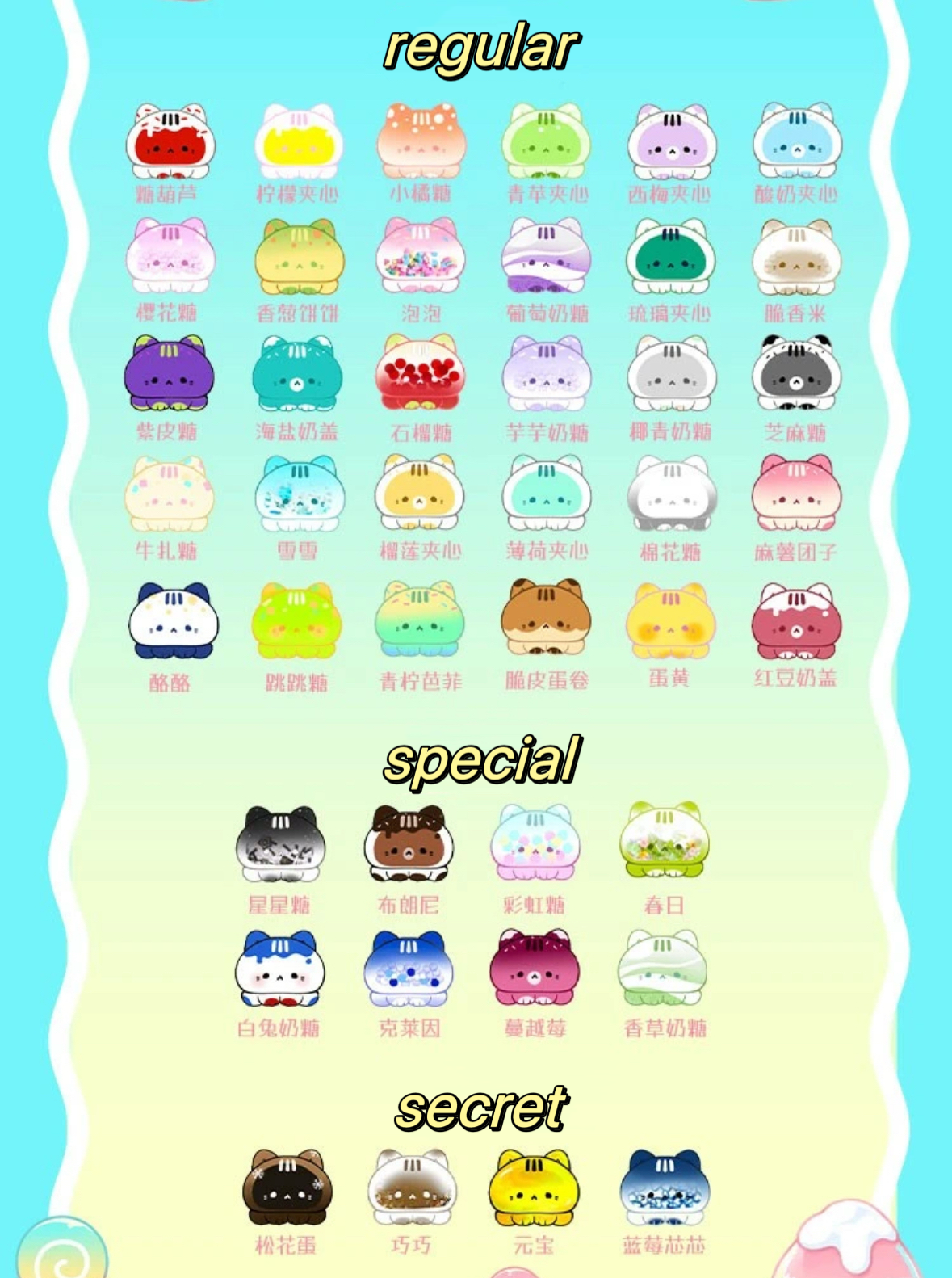 【138】Octopus Kitty Bean 2 - Candy Cat Series Bean Mini Charm Blind Bag
