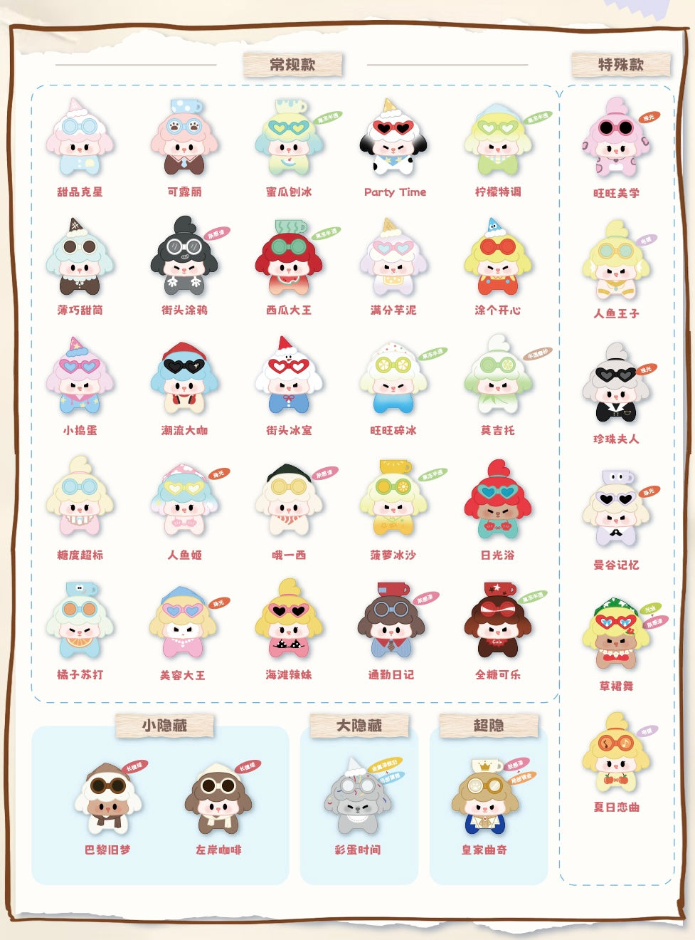 【217】Buddy Bean - When Summer Comes Series Bean Mini Charm Blind Bag Puppy Dog