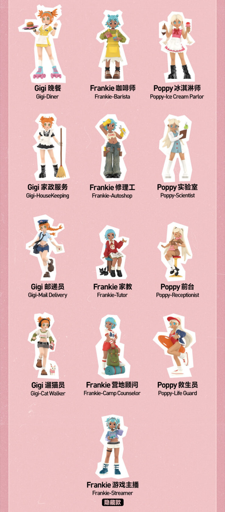 Peach Riot - Rush Hour Series Mystery Box Blind Box Toy Figure