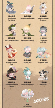 Dimoo - Stories in the Cup Series Mystery Box Blind Box Toy Figure