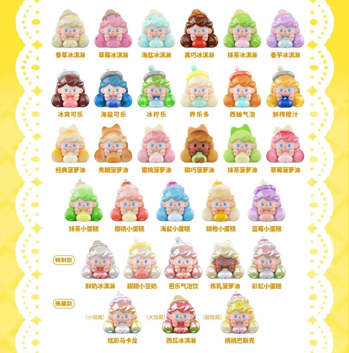 【179】Miyoyo Bean - Tasty Party Series Mystery Box Blind Box Mini Toy Figure