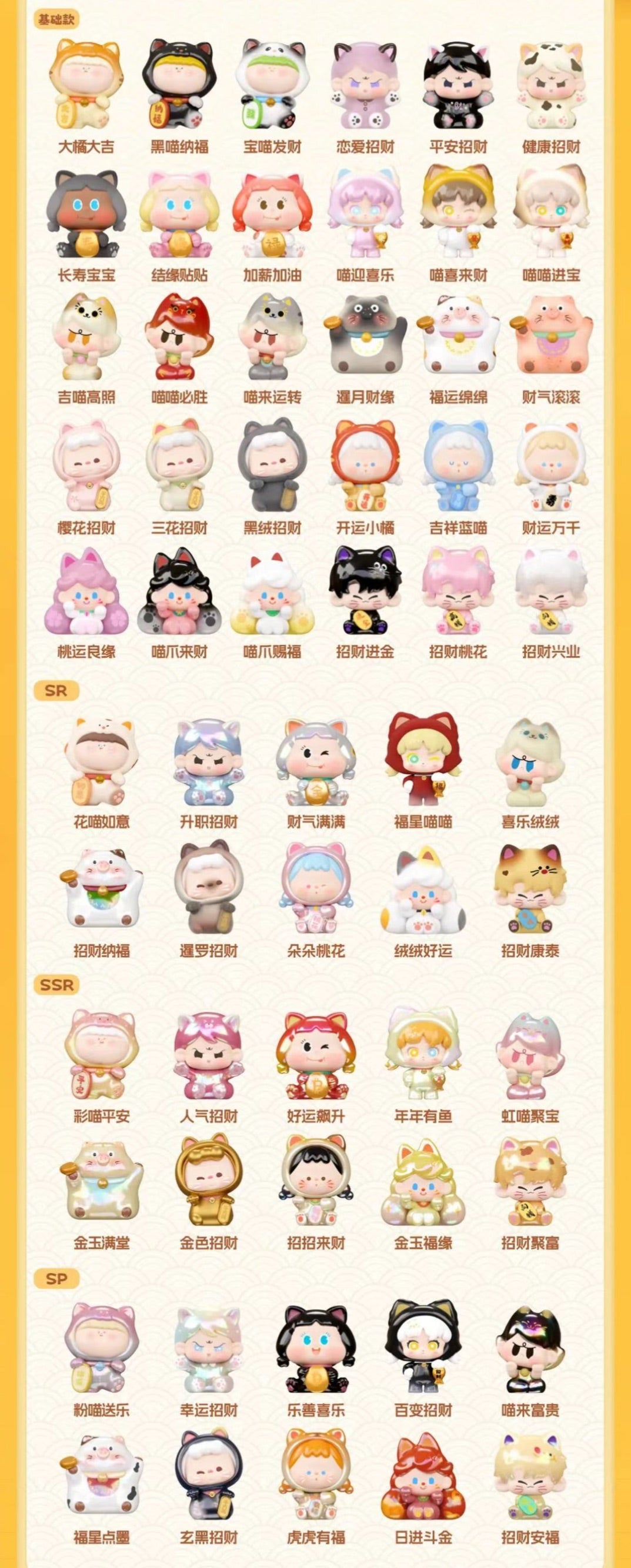【184】Amlls Fortune Cat Bean Mystery Bag Blind Bag Mini Toy Figure