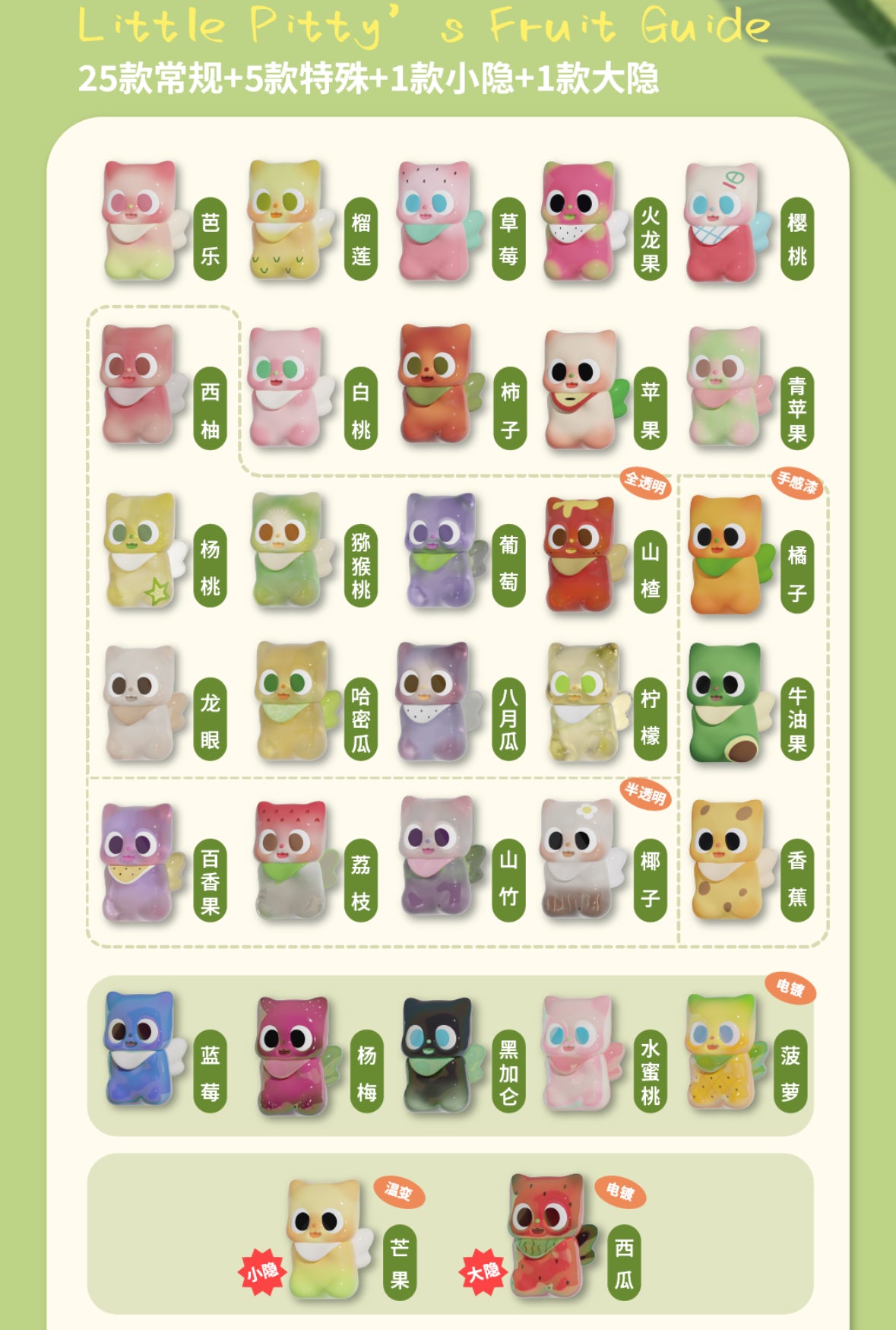Pitty Bean 1 - Pitty’s Fruit Guide Series Mystery Box Blind Box Mini Toy Figure