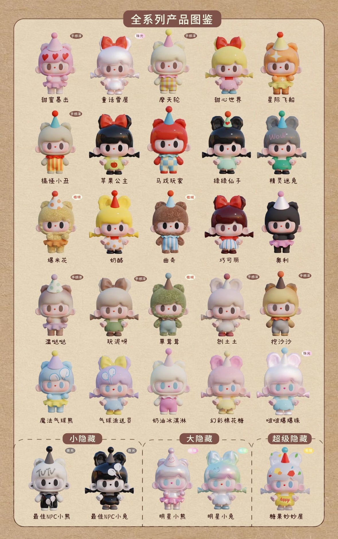 【101】TUTUBEAR Bean 2 - Wonderland Series Bean Charm Mystery Bag Blind Bag Mini Toy Figure