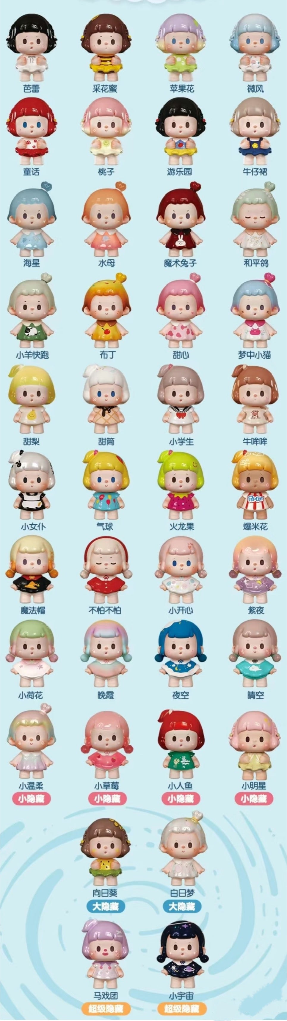 【121】Buer Bean - Childhood Series Mystery Box Blind Box Mini Bean Charm