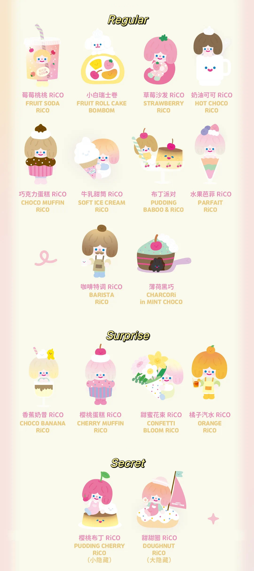 【038】RiCO - Happy Sweet Time Series Mystery Box Blind Box Toy Figure