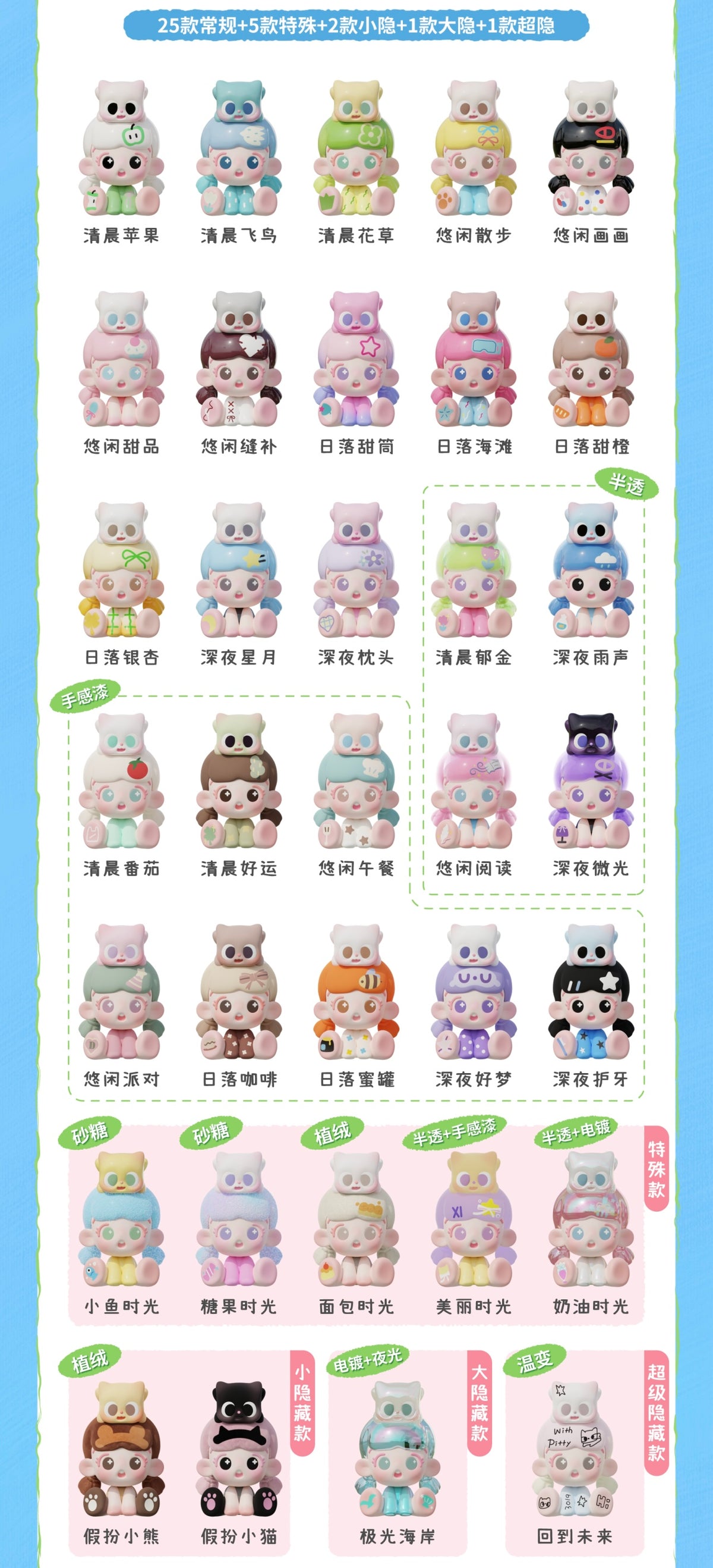【176】Daodao Bean - Stay with Pitty All Day Series Mystery Box Blind Box Mini Toy Figure