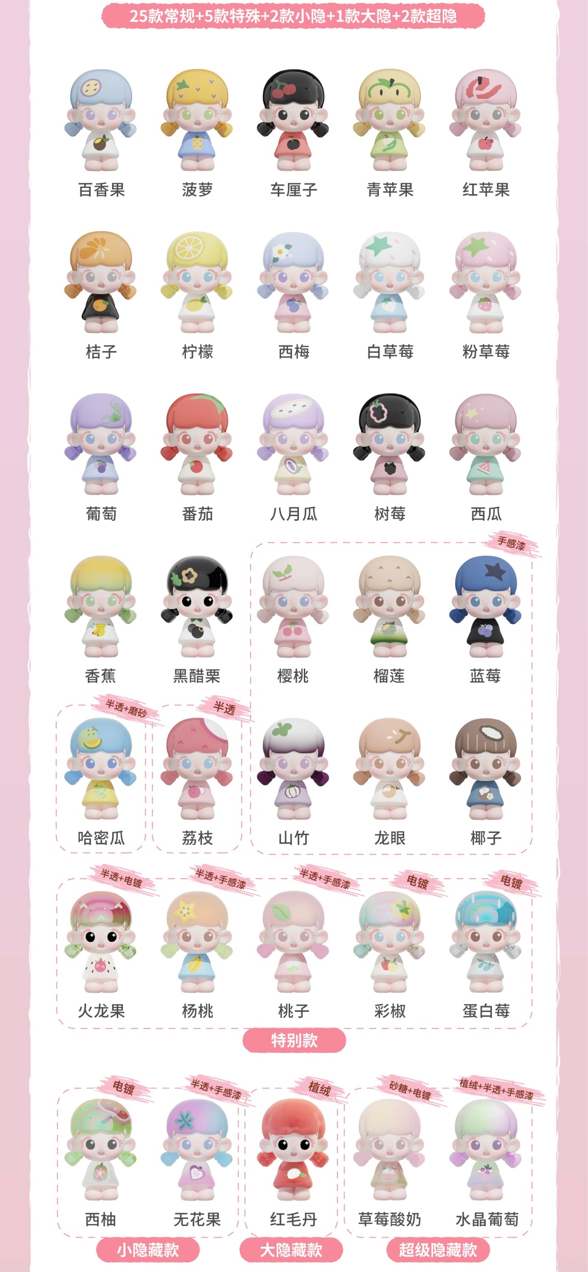 【182】Daodao Bean - Fruity Fancies Series Mystery Bag Blind Bag Mini Toy Figure