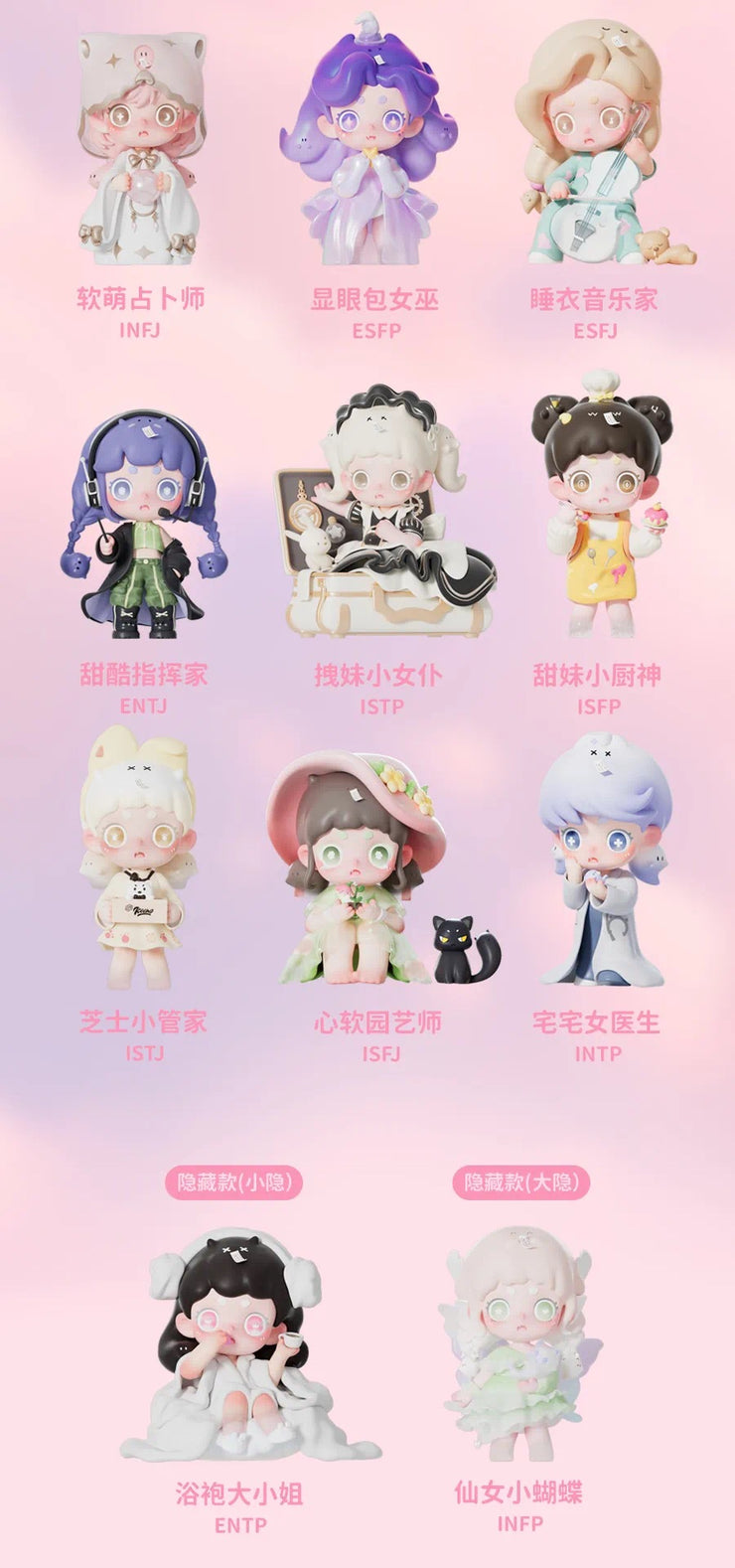 Keeno - MBTI Ghost City Series Mystery Box Blind Box Toy Figure