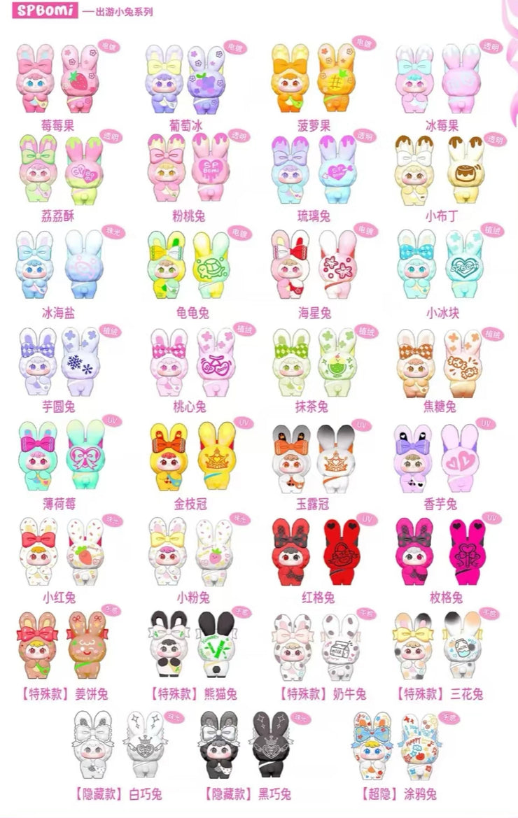 SPBOMI Bean -  Traveling Rabbit Bunny Series Mystery Box Blind Box Toy Figure