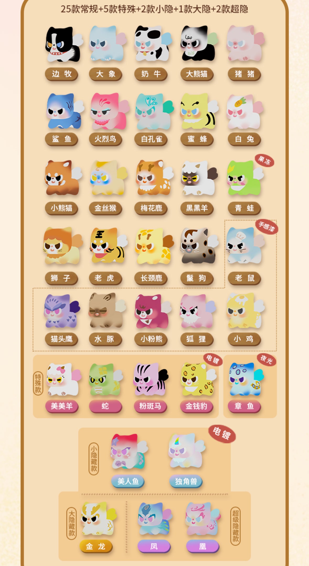 【090】Pitty Bean 3- Cute Pitty on the Prowl Series Mystery Box Blind Box Mini Toy Figure