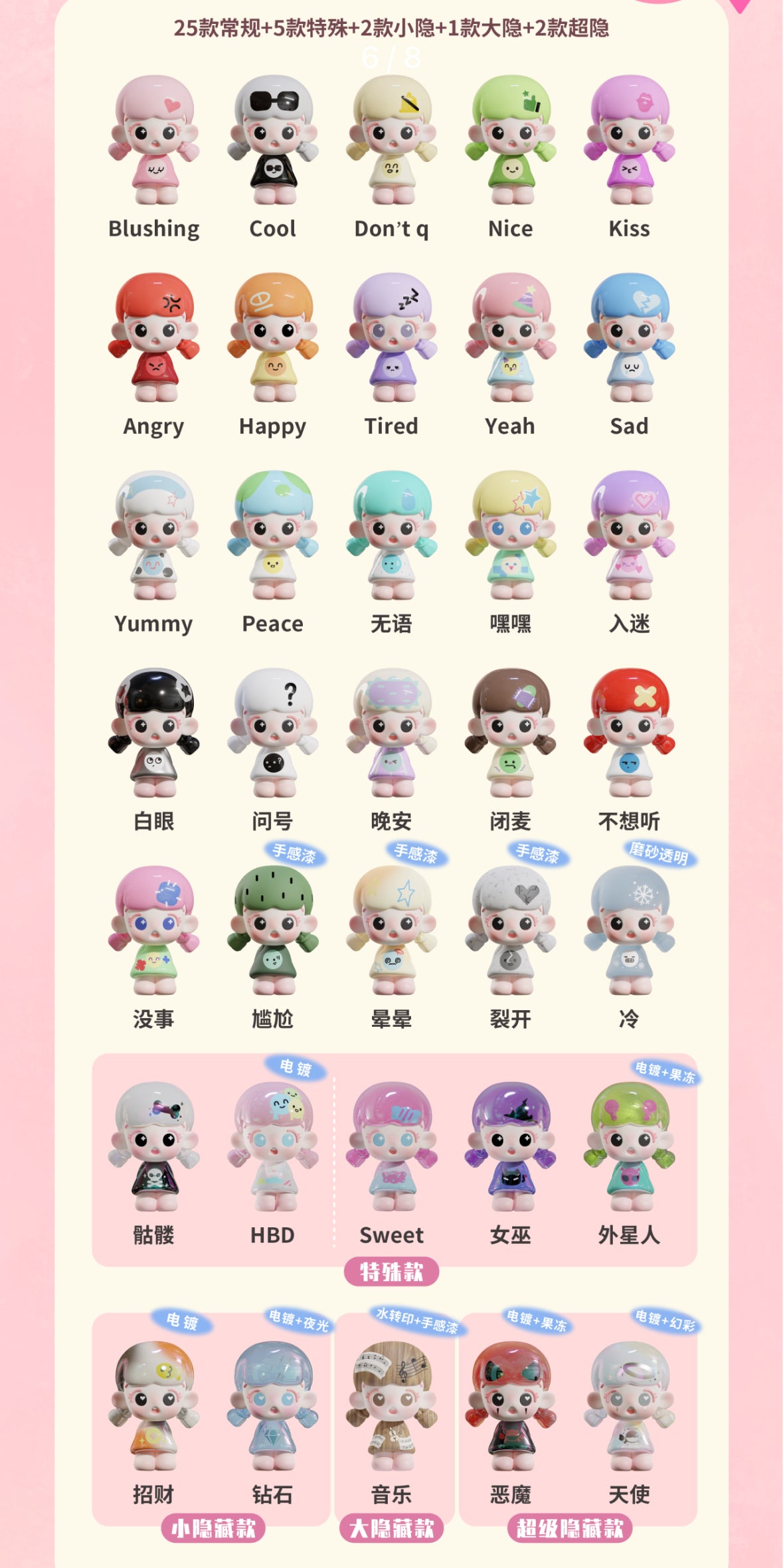 Daodao Bean - Dao’s Mood Workshop Series Mystery Box Blind Box Mini Toy Figure