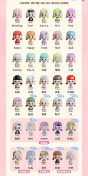 Daodao Bean - Dao’s Mood Workshop Series Mystery Box Blind Box Mini Toy Figure