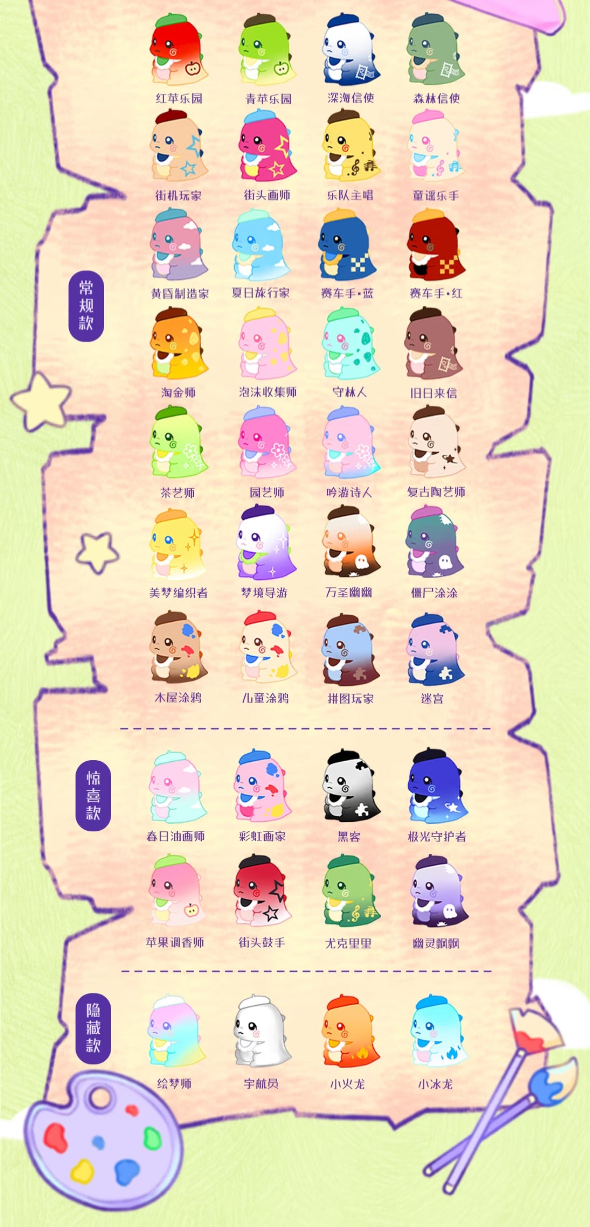 【132】Keyno Dinosaur Bean - Doodle Kingdom Series Mini Charm Blind Box
