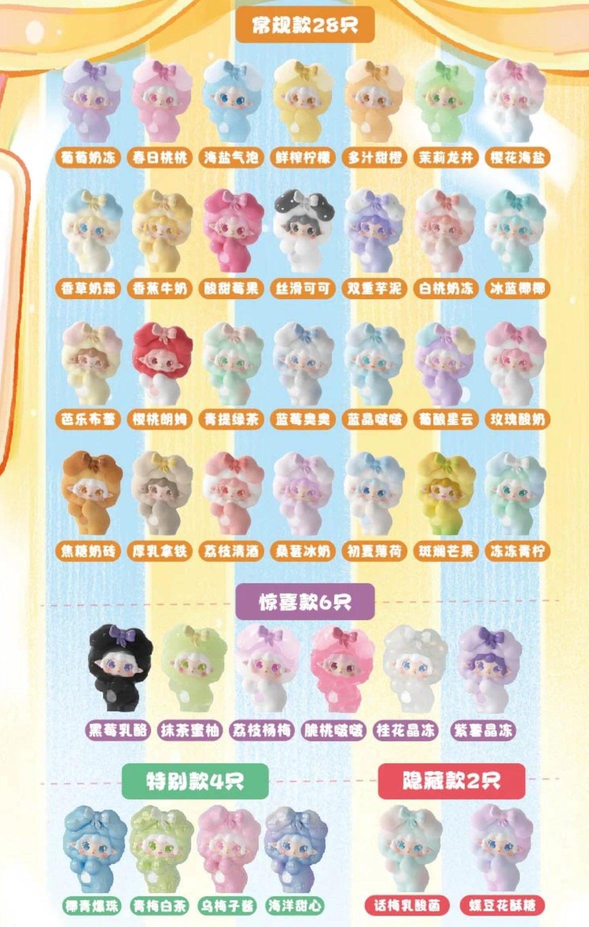 【094】Yooki Bean - Candy Boom Series Mystery Box Blind Box Mini Bean Charm