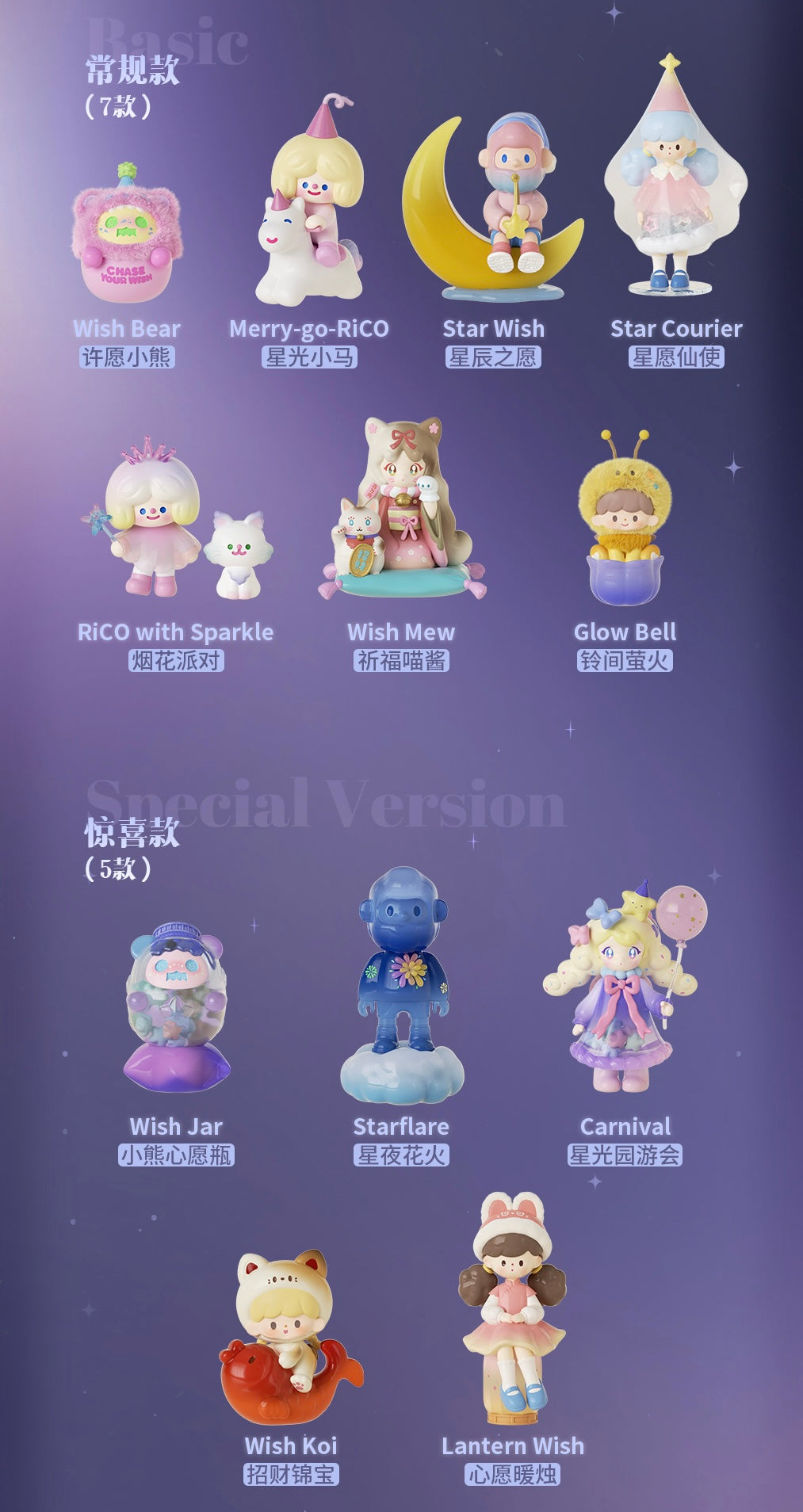 【Pre-order 3 days】F.UN All Star 2026 - Wishlight Posthouse Series Mystery Box Blind Box Confirmed Toy Figure
