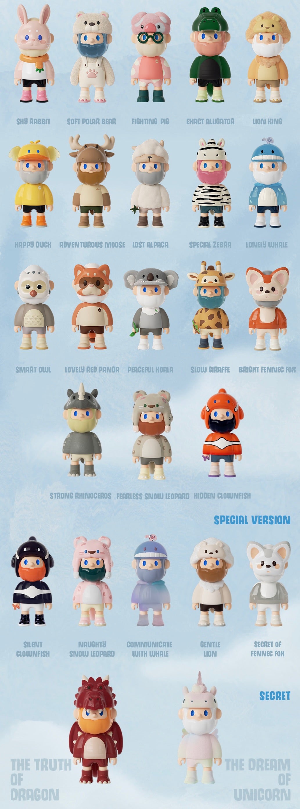 Farmer Bob 7 - Social Animal Series Mystery Box Blind Box Toy